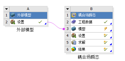 基于Ansys WB耦合场瞬态模块的热-力耦合分析(案例:刹车盘)的图4